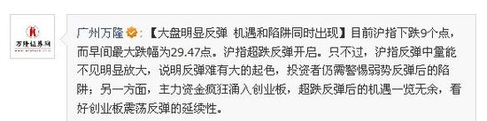 微博论市：大盘反弹中机遇和陷阱同时出现