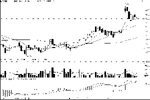 国美电器斥资4800万收购库巴购物网
