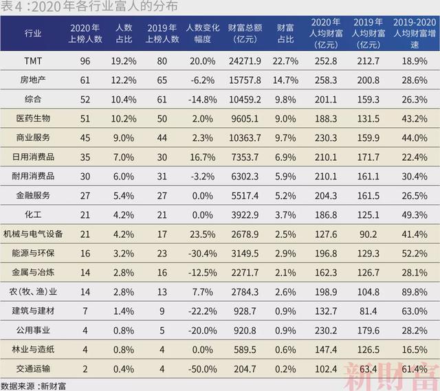 淘宝gdp_淘宝头像(2)