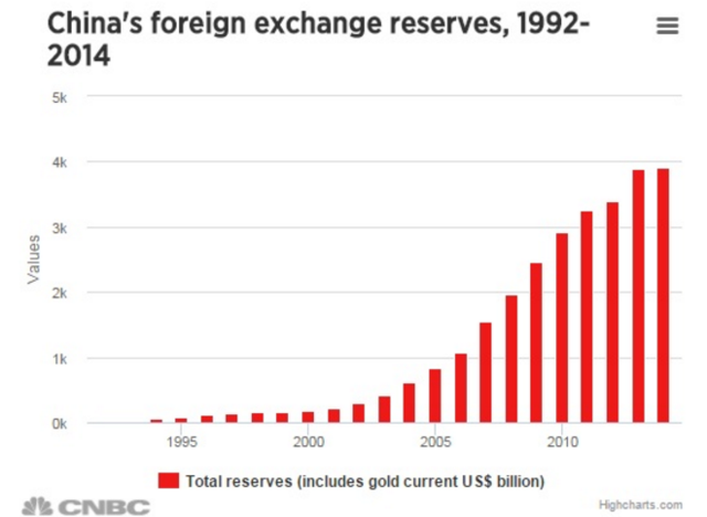 中国人口2014_中国最新人口数据 2014年末中国大陆人口13.6亿