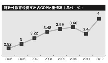 新加坡酒店_新加坡国民收入(2)