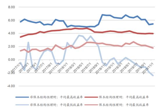 和解协议曝光!“原油宝”大结局?完整深扒首例境内银行穿仓事件