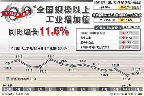 微调GDP_遥控车微调器图