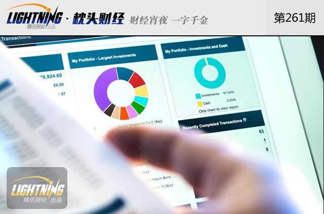 机器人侵入金融领域!将取代分析师?