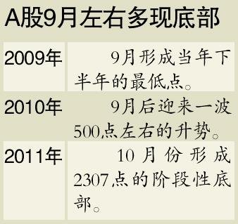 A股低迷证券营业部门可罗雀 彩票出售点人头攒