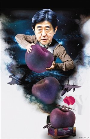 安倍经济学或走向失败