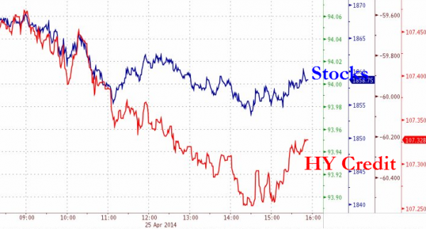 【图说美股】纳指本周跌0.49% 油价一周重挫3.6%