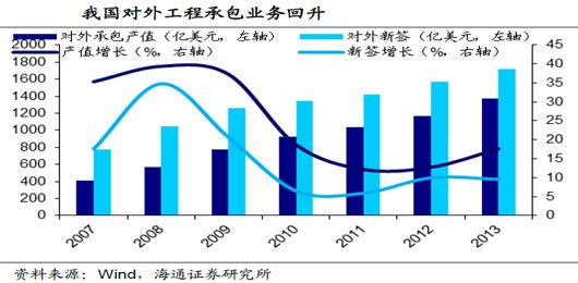 未来GNI或比GDP更重要