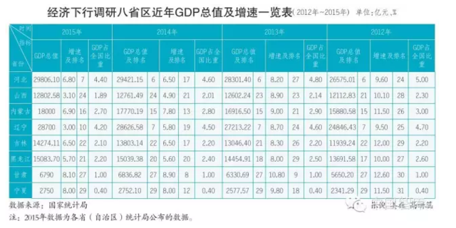 б���ϵ��й����ã���Դ���Ķ�����·���ڣ�