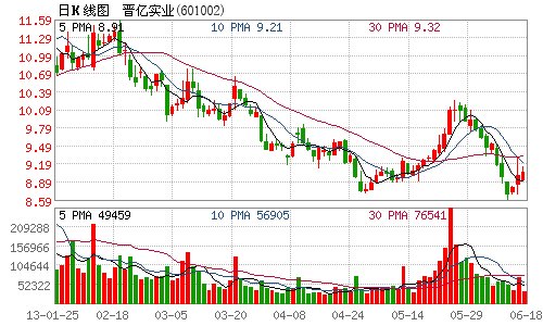 房屋租赁合同范本_收入性合同