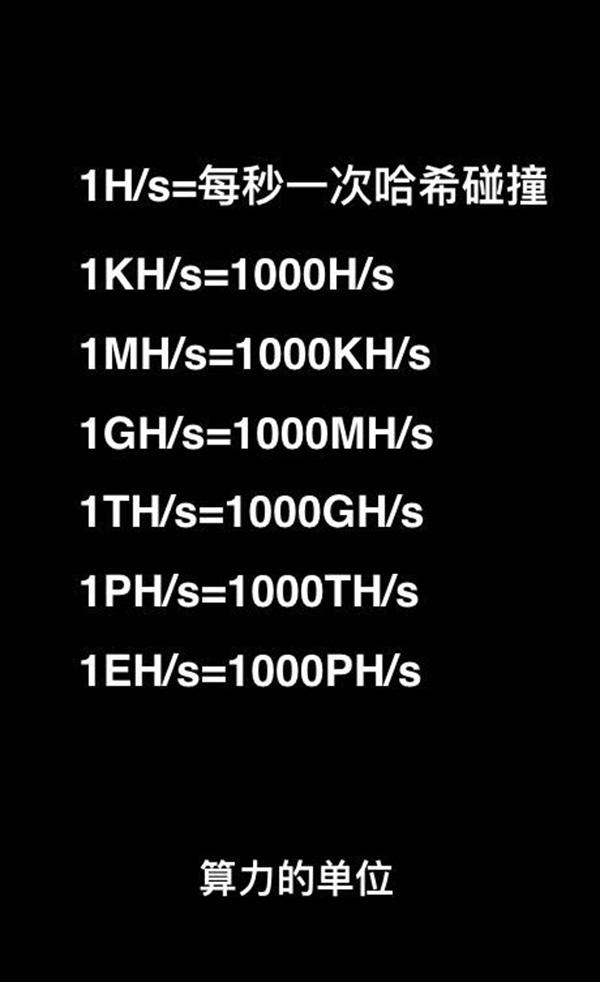 一位比特币矿工的自白:曾因踩雷赔掉所有家当(图)