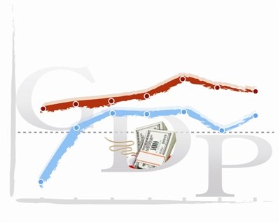 gdp折算数_预计三四季度GDP增速为6.8(2)