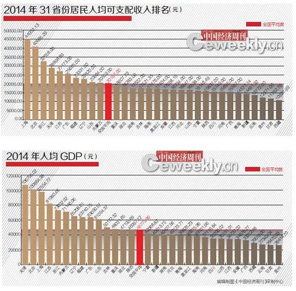 中国老人幸福感指数发布 浙江北京上海居前三