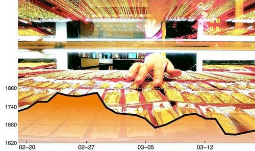 境外炒金再曝乱象 恒信贵金属拒兑付起纷争