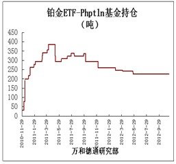 美日欧占世界经济总量的比例_黄金比例(3)