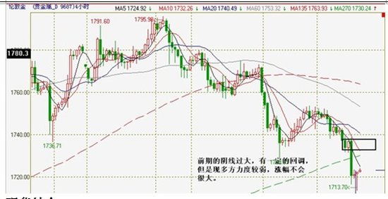 欧盟峰会成果寥寥 白银转机需看决议