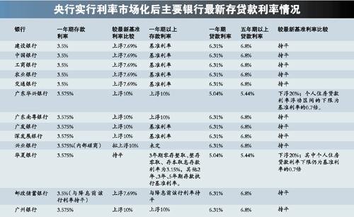 利息收入记账凭证图片_存放央行利息收入