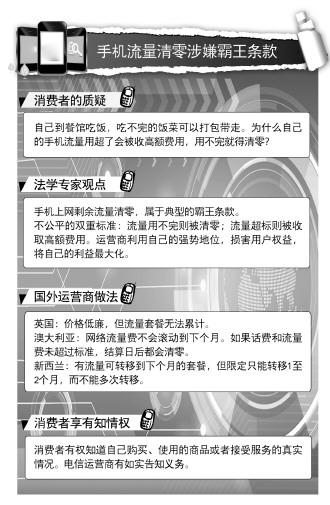 专家认为消费者享有手机流量使用权和处分权 