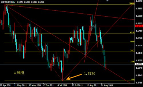 1840年后美国英国GDP_英国国旗美国国旗(3)