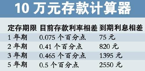 房贷 收入证明书范本(2)