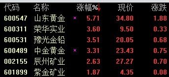 ͼƬ´ڴ򿪲鿴