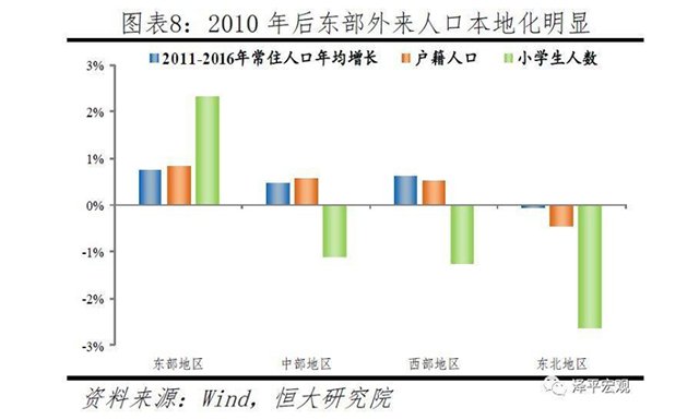 江西省流动人口_江西省首批设区市流动人口服务管理中心在景德镇运行(3)