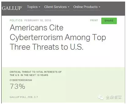 美民调:美国赶超中国需要20年