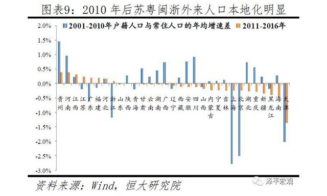 中国县级市人口排名_中国县级市人口排名(3)