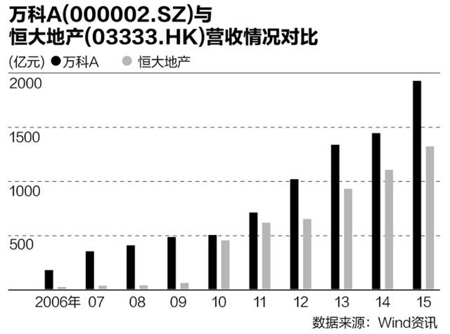 太原人口数_2017山西太原人口大数据分析:常住人口增加3.53万 出生人口小幅减(3)