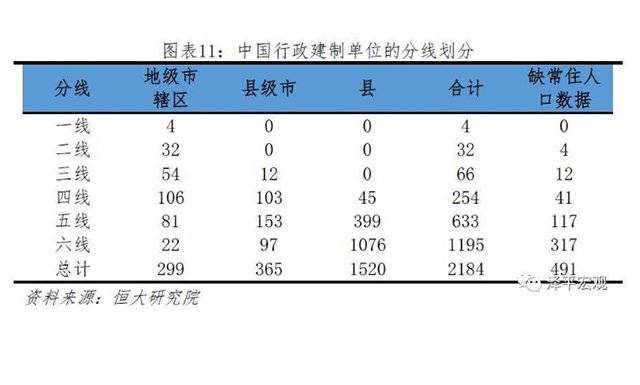 人口净增长率_北京人口的发展(2)