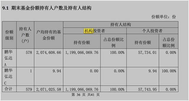 增值税普票开红字发票_无票收入增值税怎么算(3)