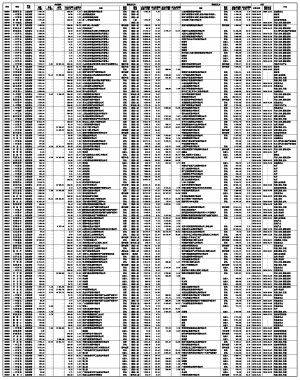 2010年以来上市公司股权转让情况概览_财经_