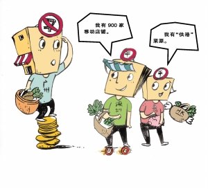 ����ƽ���̵�۸����Ʋ��� ���ߵ����ٹ�ģС