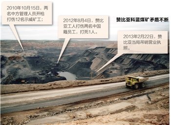 中企非洲再起事端 科蓝煤矿被吊销执照