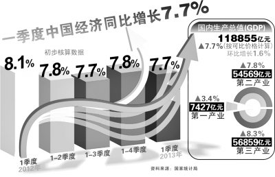 中国gdpsna2020_2020年中国城市GDP百强榜