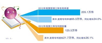 北京人口量_北京幼升小人数迎高峰 看看家长们有多拼