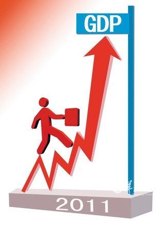 中国gdp经济增长图_2018中国全年gdp(3)