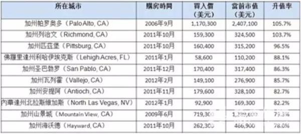 中国人口大城市排名_2017年中国人口流动最大的城市排名