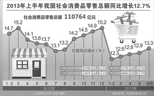 丽水上半年经济总量2020_丽水经济开发区地图(3)