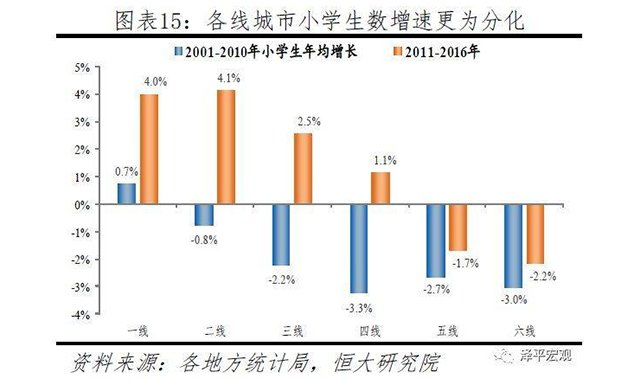 南京 常住人口_南京市人口大数据分析 2016年常住人口比上年增加3.4万人(3)