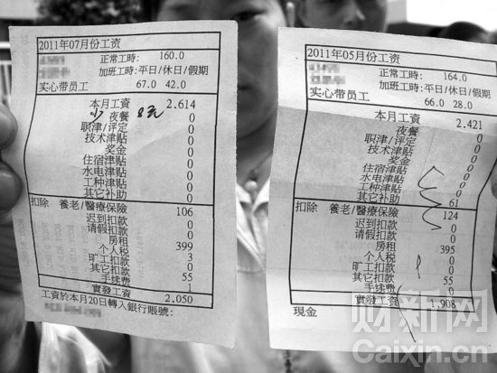 范冰冰收入来源_工人收入来源(3)