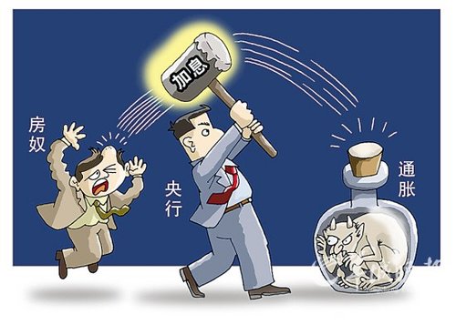 加拿大央行降息3月14日_有央行中的央行之称的机构是_加拿大央行