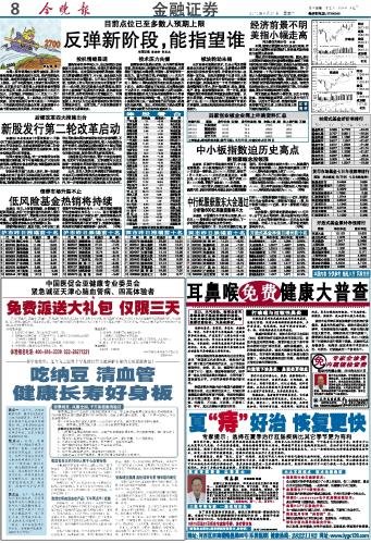 中小板指数迫历史高点