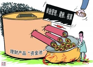 银监会整顿银行理财 高收益产品发行将减少