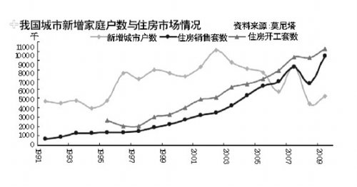 人口红利测量_人口红利(2)