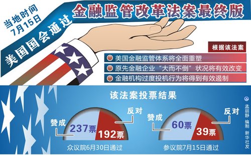 2019世界经济大事_世界经济的增长变得越来越缓慢,对市场的压力越来越大,导致油价快...(2)