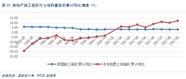 中国经济总量2050_经济总量世界第二图片(2)