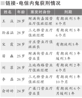 电信内鬼勾结黄牛骗91部手机 客户销号牵出内鬼