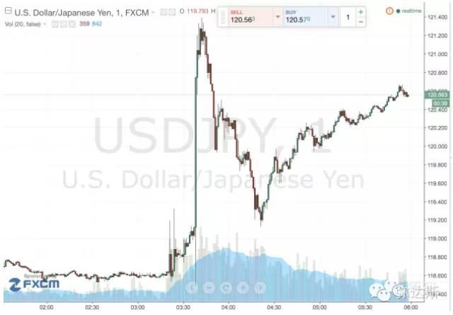 日本不是负责任大国 负利率打响全球货币战第一枪