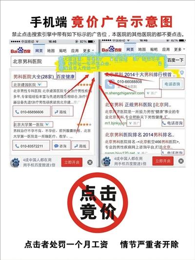 北京智者创新网络技术有限公司，内部公告的男科医院竞价排名示意图。